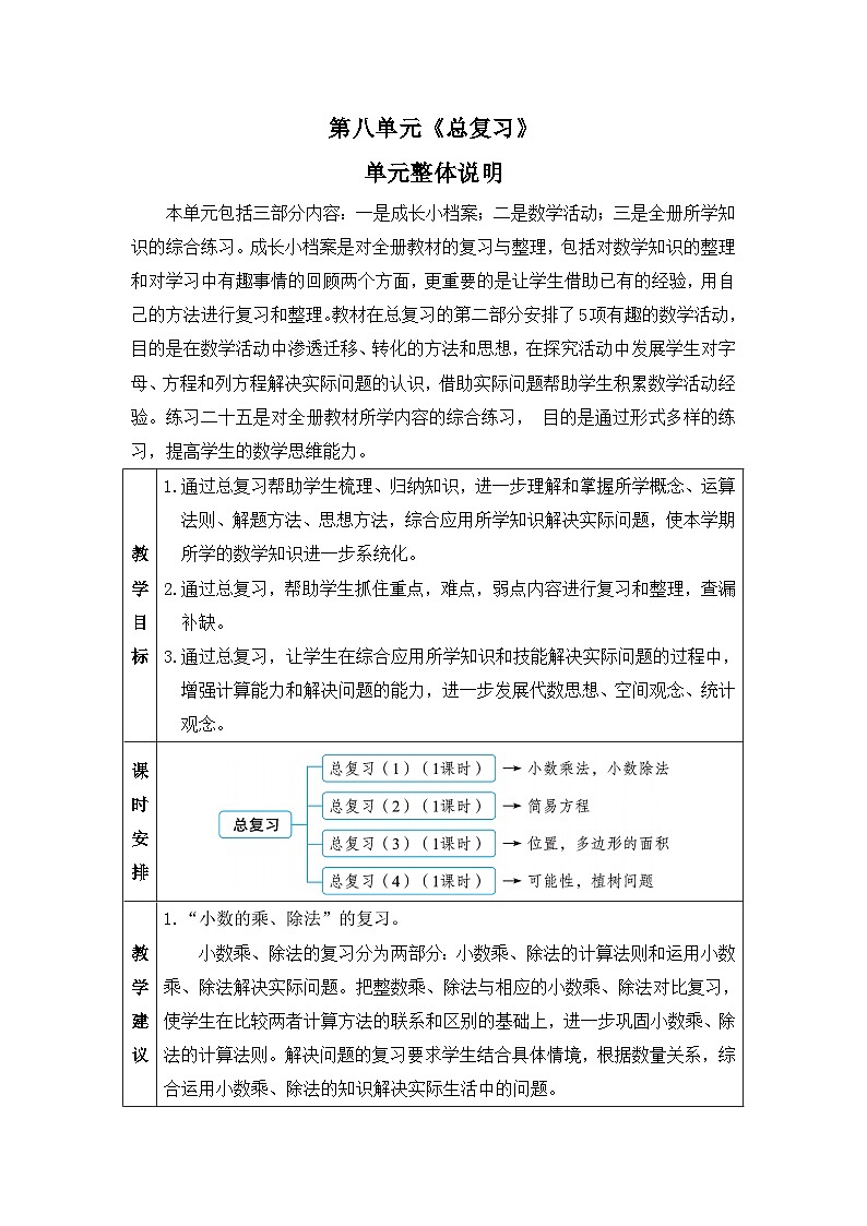新人教版小学五年级数学上册第八单元《总复习》教案第1页
