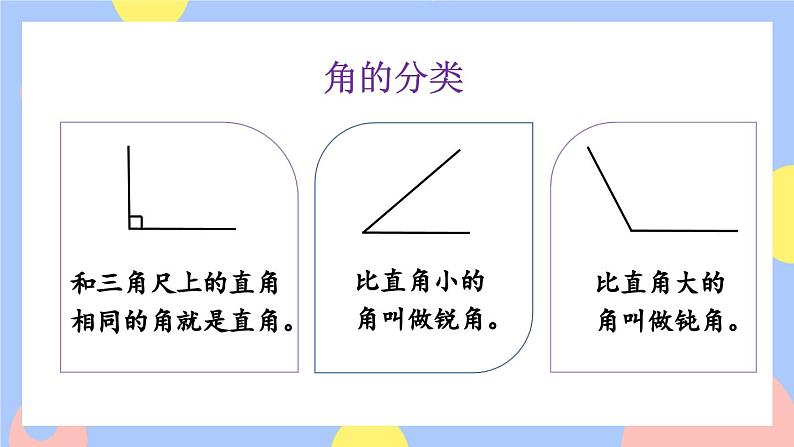 9.3《长度单位、认识角、时间》课件PPT+教案08