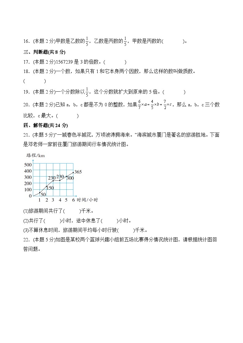 【开学考】2024秋季小学六年级上册-开学检测卷0103