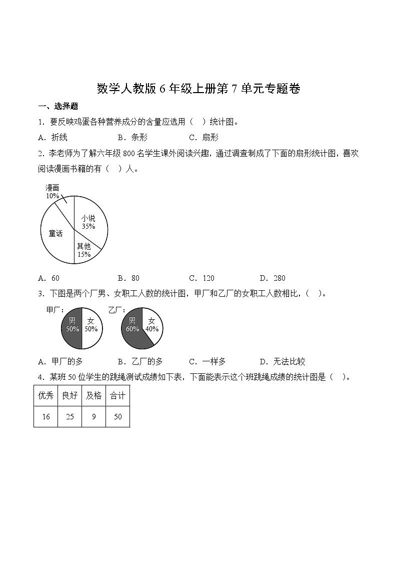 数学人教版6年级上册第7单元专题卷02