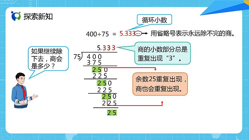 【核心素养目标】人教版小学数学五年级上册 3.6《循环小数》课件+教案+同步分层作业（含教学反思和答案）05