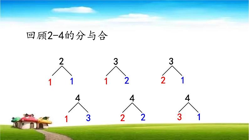 3.6 5的分与合课件PPT第2页