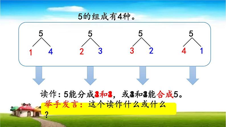 3.6 5的分与合课件PPT第6页