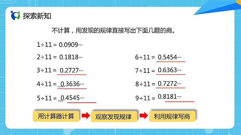 【核心素养目标】人教版小学数学五年级上册 3.7《用计算器探索规律》课件+教案+同步分层作业（含教学反思和答案）05