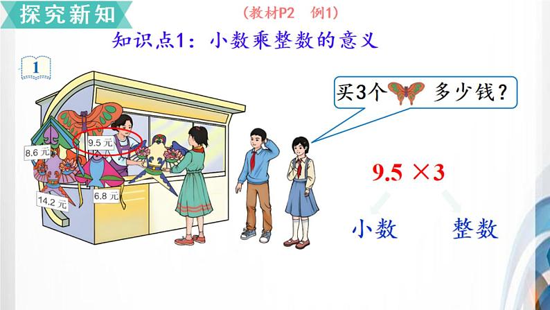 人教版新插图小学五年级数学上册1-1《小数乘整数》课件+教案+课后服务作业设计03