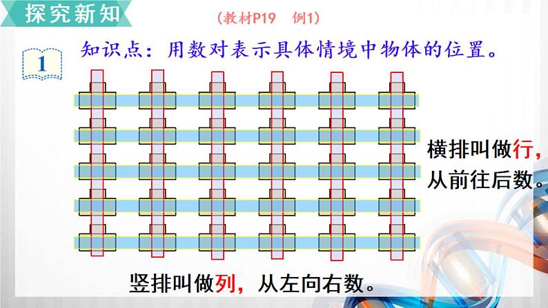 人教版新插图小学五年级数学上册2-1《位置（1）》课件+教案+课后服务作业设计03