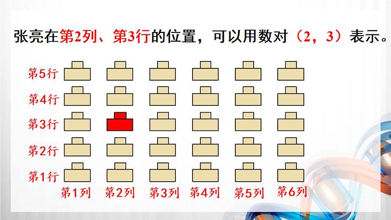 人教版新插图小学五年级数学上册2-1《位置（1）》课件+教案+课后服务作业设计05