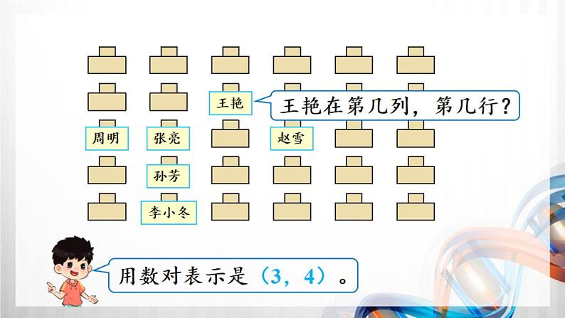 人教版新插图小学五年级数学上册2-1《位置（1）》课件+教案+课后服务作业设计07