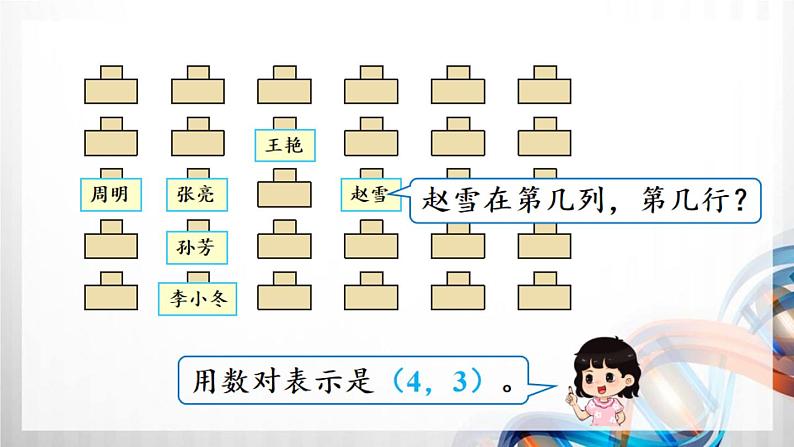 人教版新插图小学五年级数学上册2-1《位置（1）》课件+教案+课后服务作业设计08