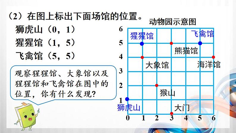 第2课时《位置（2）》（课件在压缩文件里）第5页