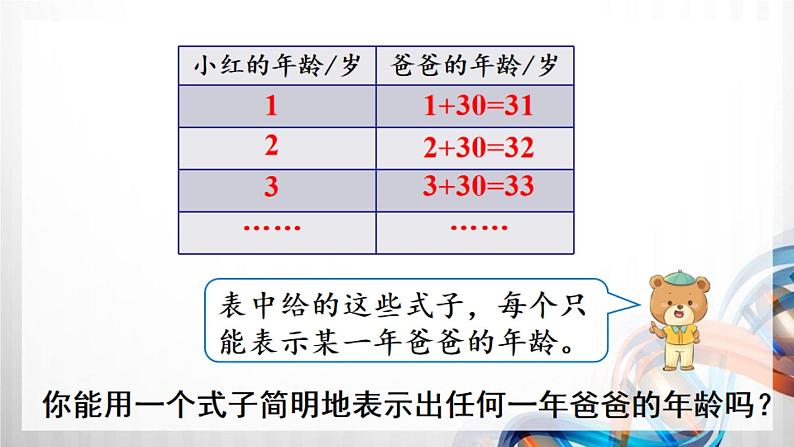 第1课时《用字母表示数（1）》（课件在压缩文件里）第4页