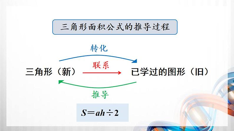 6-5《梯形的面积》（课件在压缩文件里）第3页