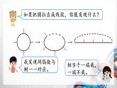 人教版新插图小学五年级数学上册7-3《植树问题（3）》课件+教案+课后服务作业设计