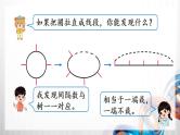 人教版新插图小学五年级数学上册7-3《植树问题（3）》课件+教案+课后服务作业设计