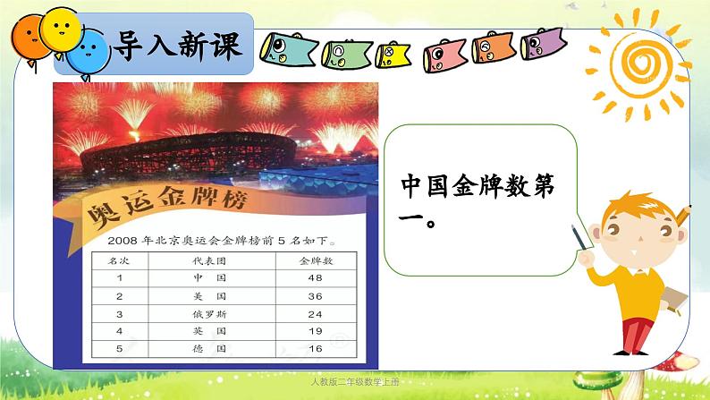 【核心素养】人教版小学数学二年级上册2.4100以内的加减法（二）（退位减） 课件+教案（含教学反思）02