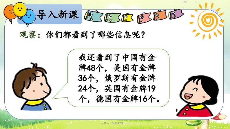 【核心素养】人教版小学数学二年级上册2.4100以内的加减法（二）（退位减） 课件+教案（含教学反思）04