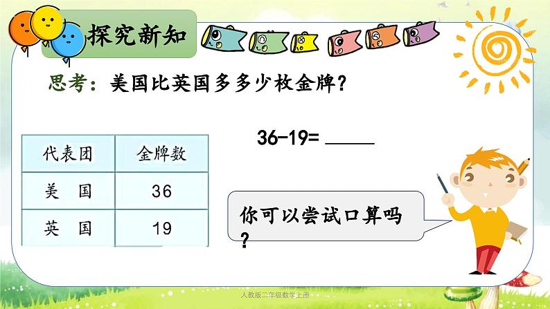 【核心素养】人教版小学数学二年级上册2.4100以内的加减法（二）（退位减） 课件+教案（含教学反思）07