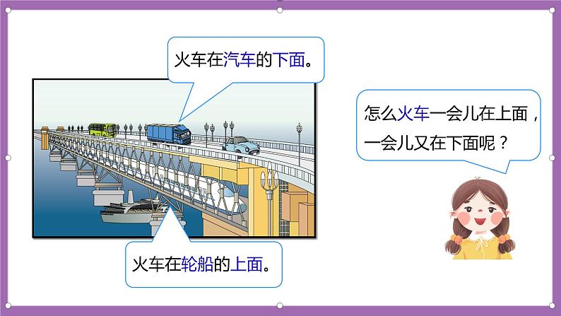 人教版数学一年级上册2.1《上、下、前、后》课件第8页