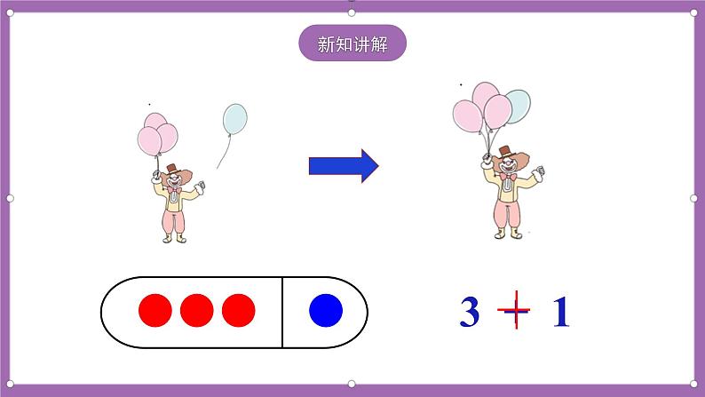 人教版数学一年级上册3.5《加法》（课件+教案+学案）04