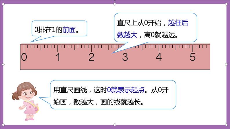 人教版数学一年级上册3.7《0的认识》（课件+教案+导学案）08