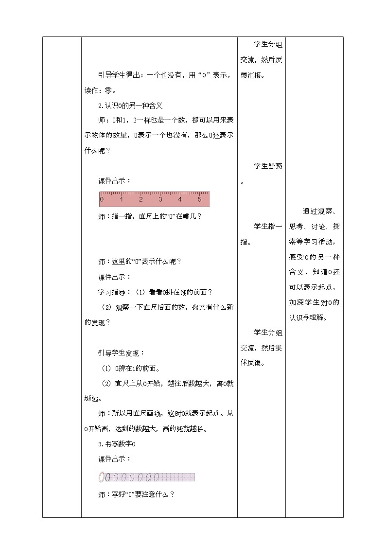 人教版数学一年级上册3.7《0的认识》（课件+教案+导学案）03