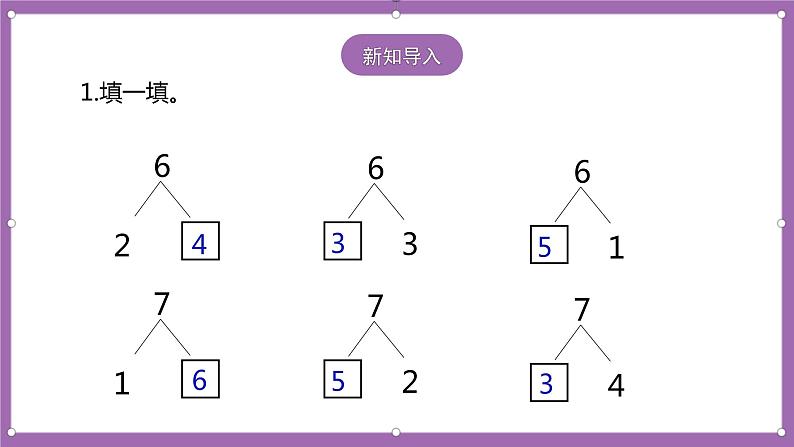 人教版数学一年级上册5.2《6、7的加减法》 课件第2页