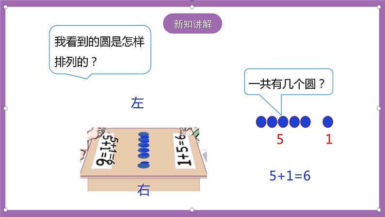 人教版数学一年级上册5.2《6、7的加减法》 课件第4页