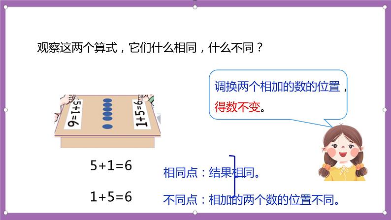 人教版数学一年级上册5.2《6、7的加减法》 课件第6页