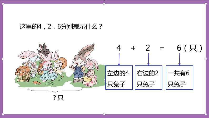 人教版数学一年级上册5.3《用6、7的加减法解决问题》 课件第8页