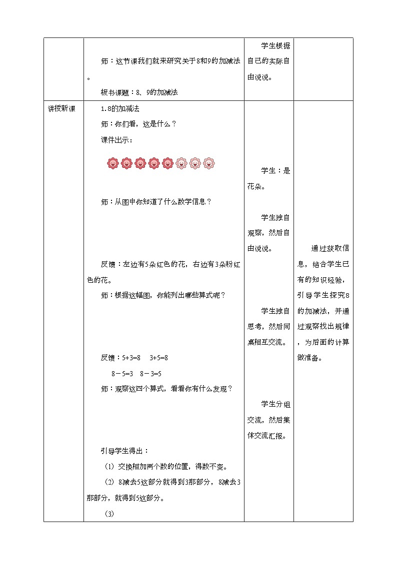 人教版数学一年级上册5.5《8、9的加减法》（课件+教案+导学案）02