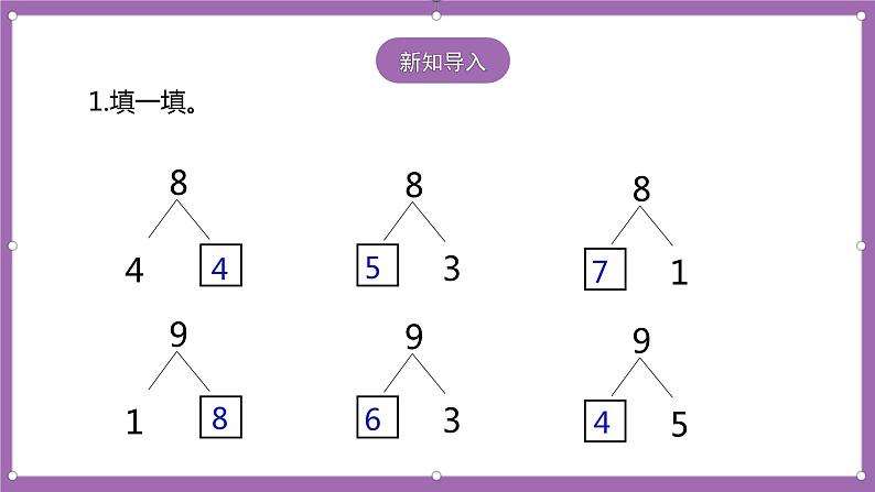 人教版数学一年级上册5.5《8、9的加减法》（课件+教案+导学案）02