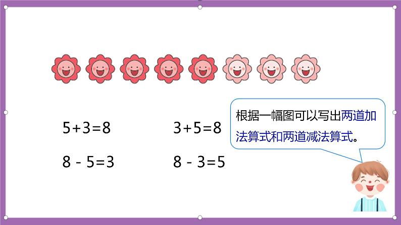 人教版数学一年级上册5.5《8、9的加减法》（课件+教案+导学案）07