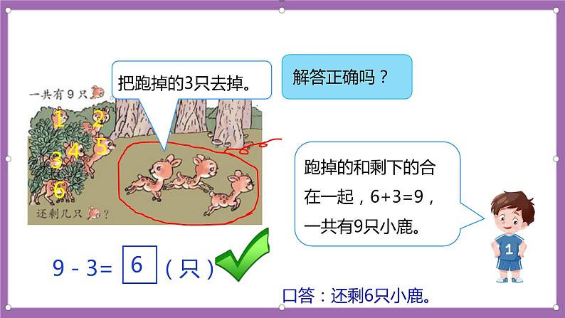 人教版数学一年级上册5.6《用8、9的加减法解决问题》（课件+教案+导学案）08