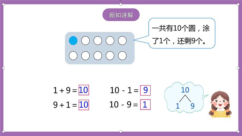 人教版数学一年级上册5.8《10的加减法》 课件第5页