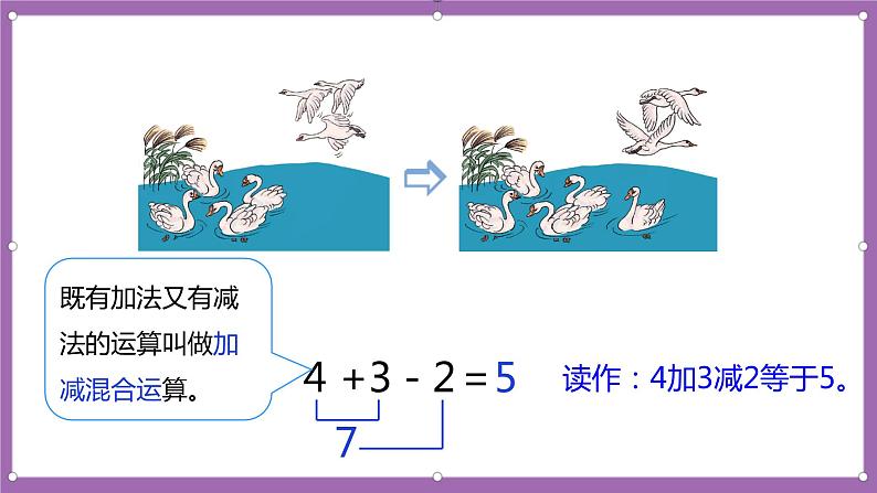 人教版数学一年级上册5.10《加减混合》（课件+教案+导学案）07