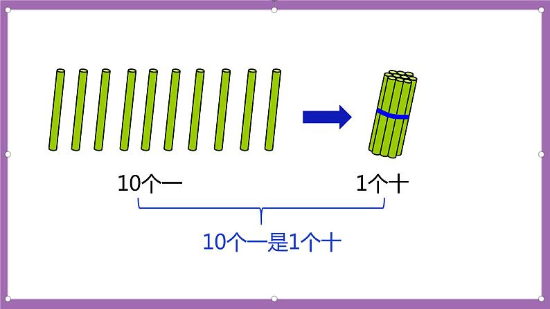 人教版数学一年级上册6.1《11-20各数的认识》（课件+教案+导学案）07