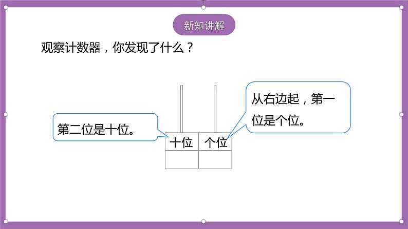 人教版数学一年级上册6.2《11-20各数的写法》（课件+教案+导学案）05