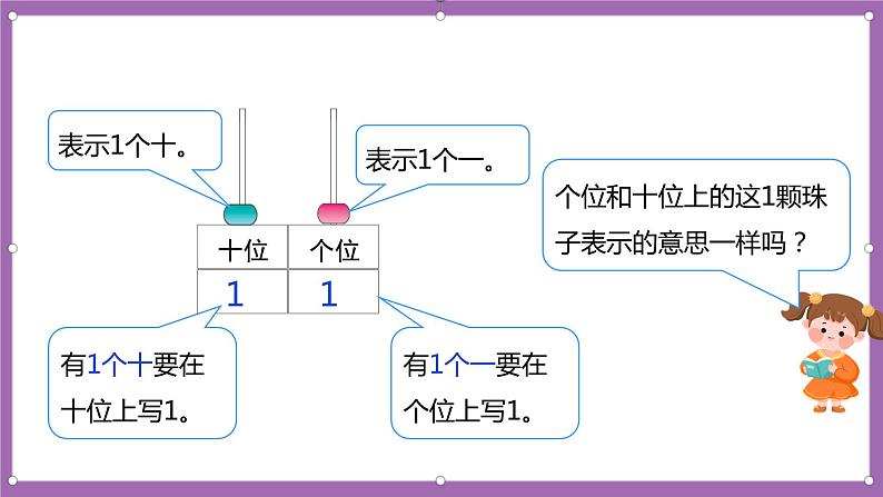 人教版数学一年级上册6.2《11-20各数的写法》（课件+教案+导学案）07