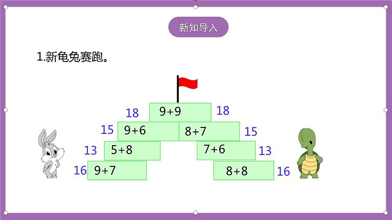 人教版数学一年级上册8.5《解决问题（1）》（课件+教案+导学案）02