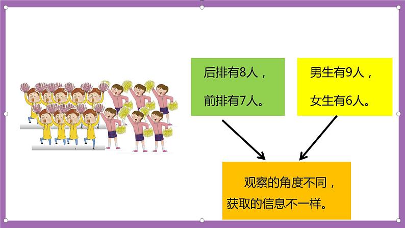 人教版数学一年级上册8.5《解决问题（1）》（课件+教案+导学案）07