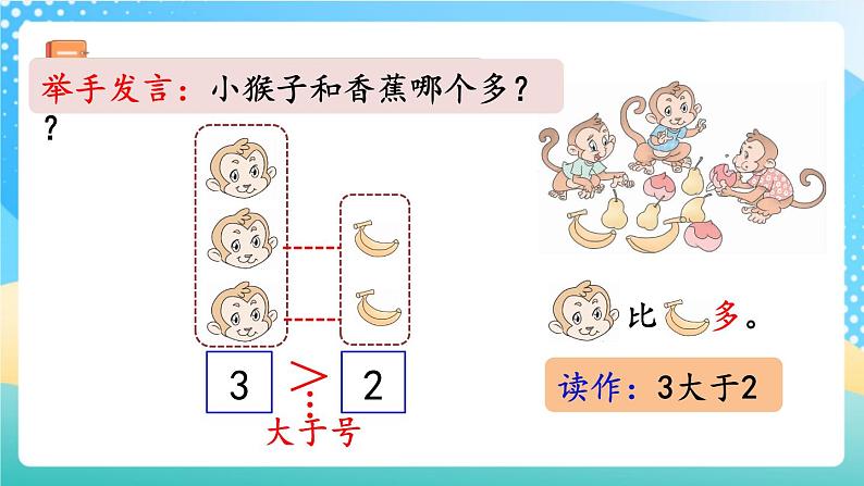 人教版数学一年级上册3.2《 比大小》 课件+教案+练习05