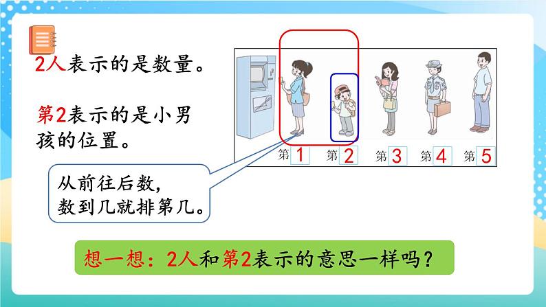 人教版数学一年级上册3.4 《第几 》课件+教案+练习04