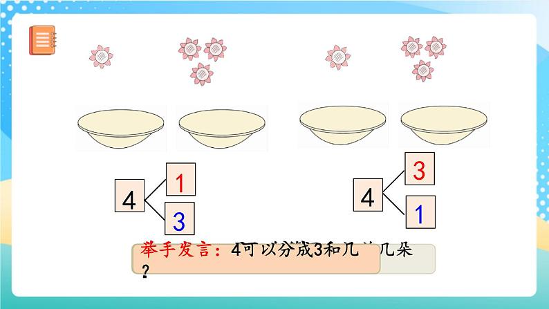 人教版数学一年级上册3.5《 4的组成 》课件+练习04