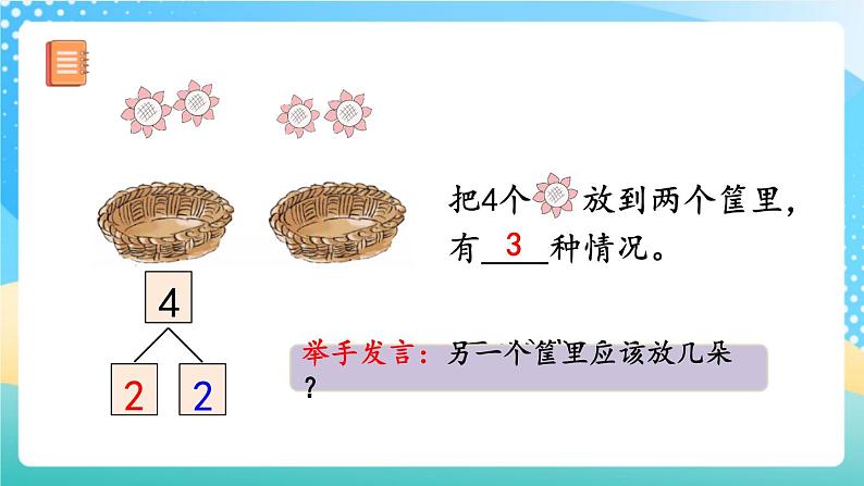 人教版数学一年级上册3.5《 4的组成 》课件+练习05