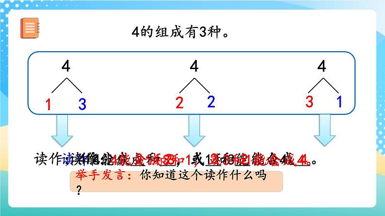 人教版数学一年级上册3.5《 4的组成 》课件+练习06