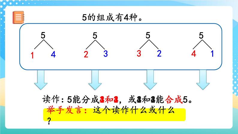 人教版数学一年级上册3.6《 5的组成》 课件+练习06