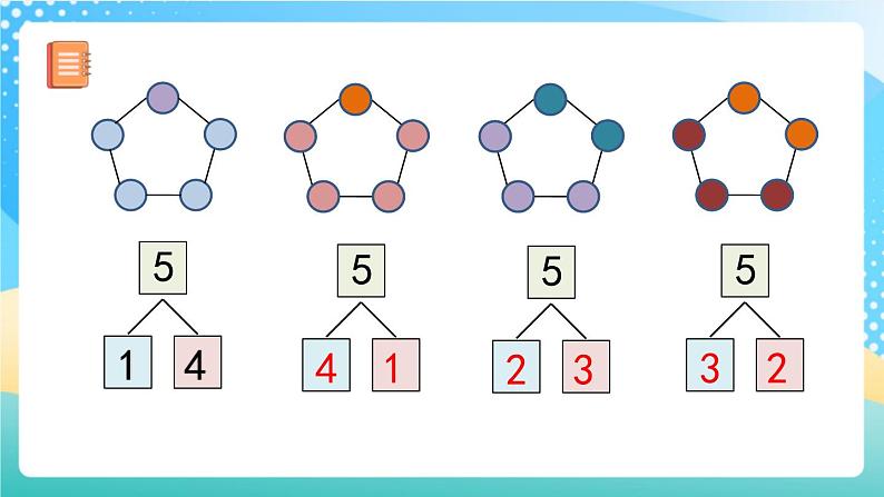 人教版数学一年级上册3.6《 5的组成》 课件+练习08