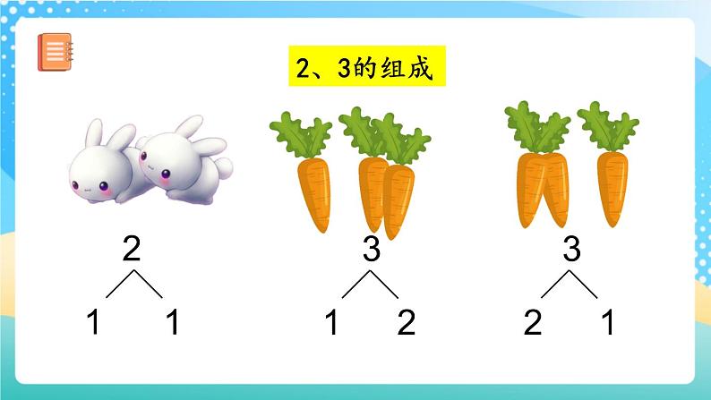 人教版数学一年级上册3.7 《练习四 》课件第3页