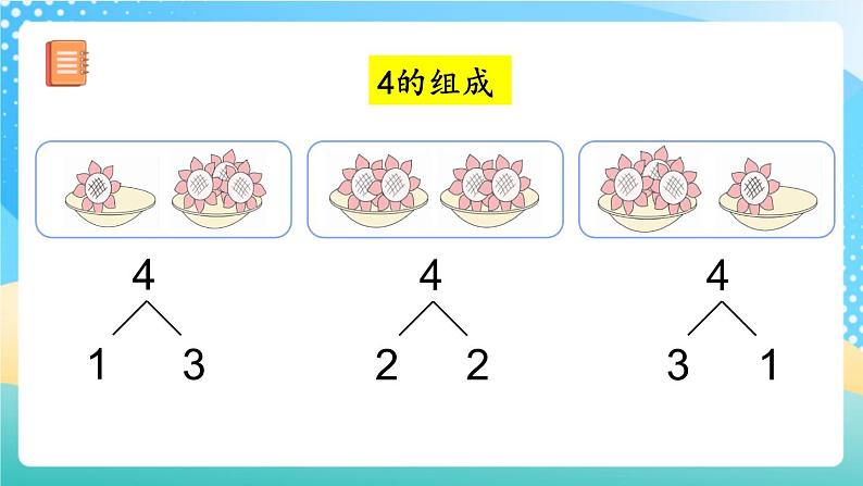 人教版数学一年级上册3.7 《练习四 》课件第4页