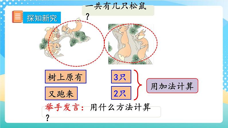 人教版数学一年级上册3.9 《5以内数的加法 》课件+教案+练习03